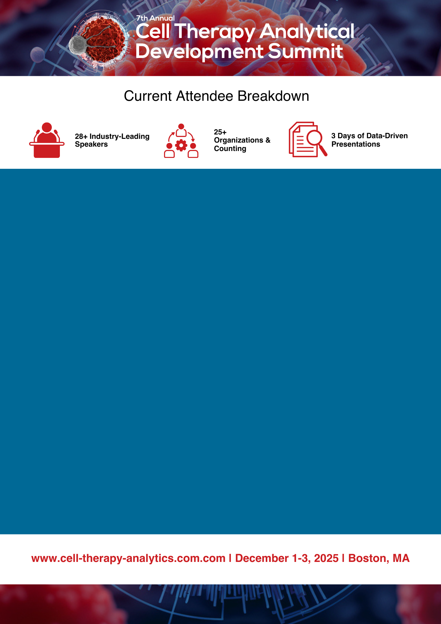 Job titles & companies Job titles & companies